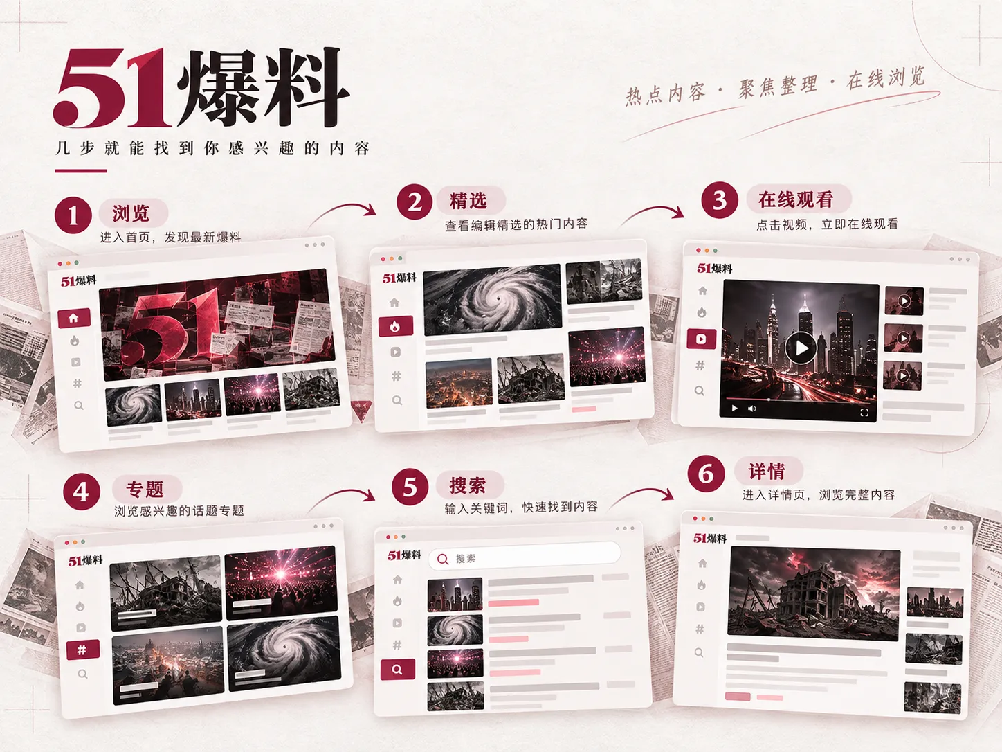 三步整理一条娱乐热点时间线